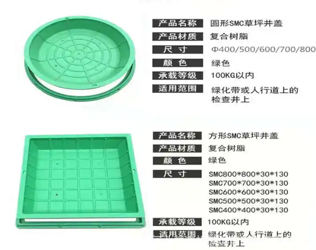 谢家集树脂复合种植井盖展示